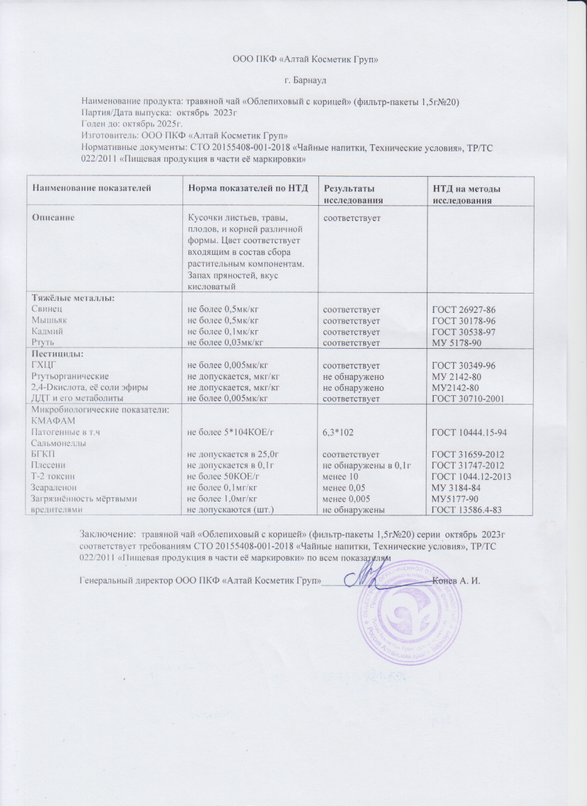 Паспорт №102023